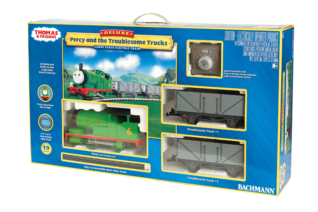 Additional G Large Scale Train Sets    Available | Online 