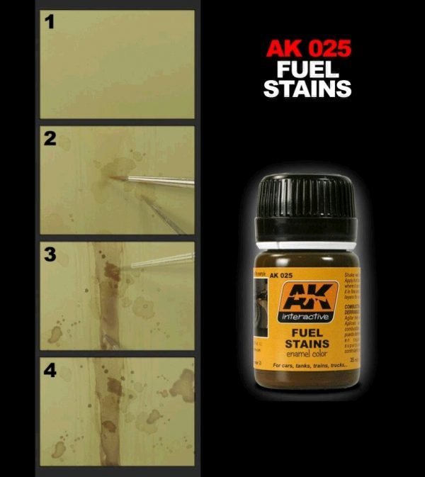 Fuel Stains by AK Interactive AKI-025 Techniques