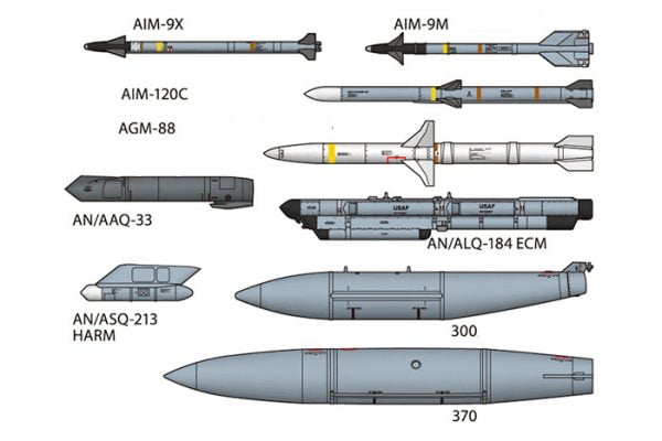 Missiles Tamiya F-16 CJ Fighting Falcon - Block 50 with Full Equipment 72 Scale