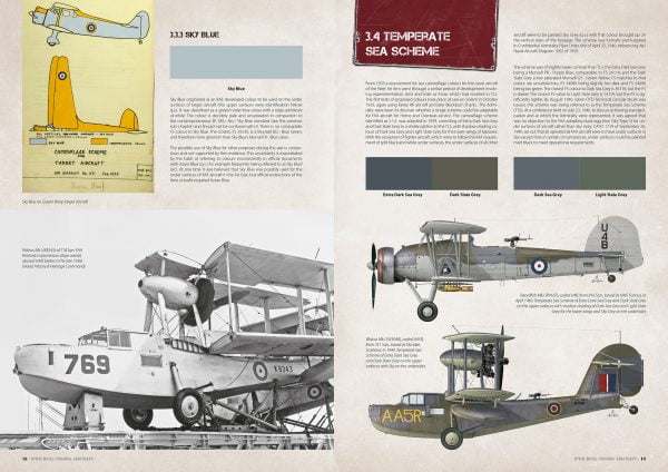 Les vraies couleurs de la Seconde Guerre mondiale pour les avions par AK Interactive AKI 290