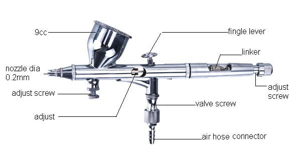 Vigiart Novizia Dual Action Gravity Feed Airbrush HS-80 details