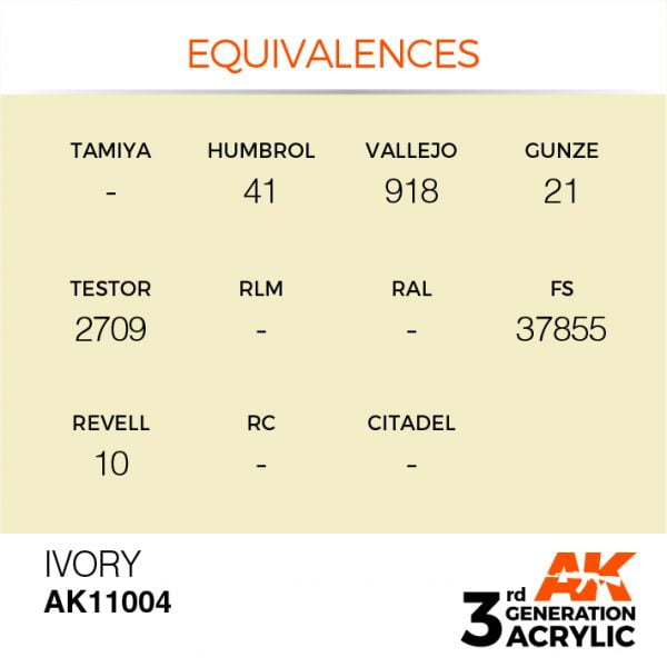 EQUIVALENCES AK Interactive Acrylic Ivory Standard 11004