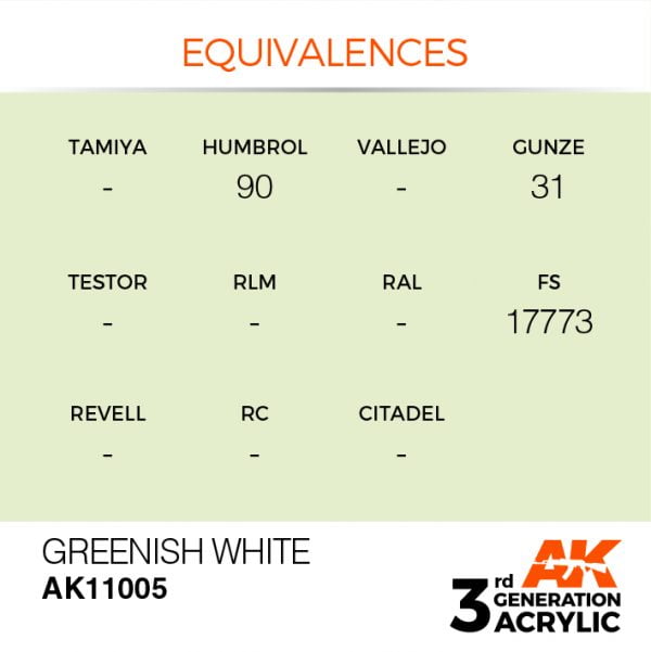 EQUIVALENCES AK Interactive Acrylic Greenish White Standard 11005