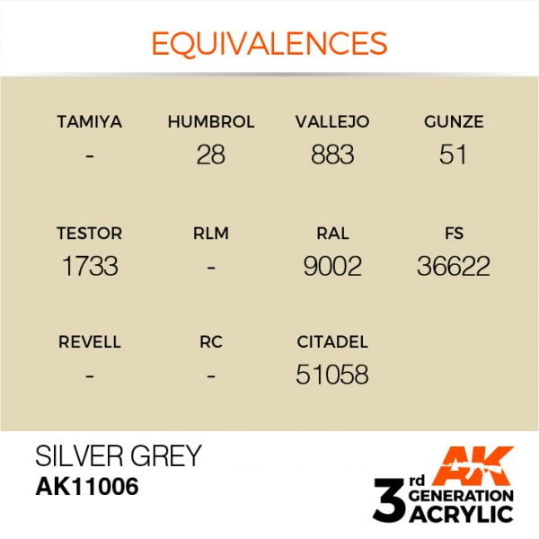 EQUIVALENCES AK Interactive Acrylic Silver Grey Standard 11006