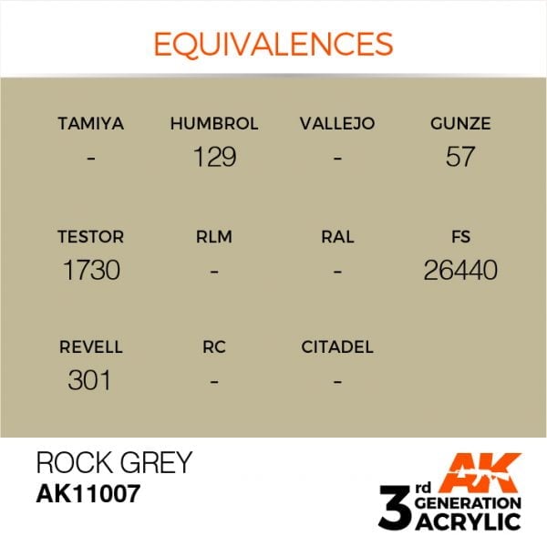 EQUIVALENCES AK Interactive Acrylic Rock Grey Standard 11007