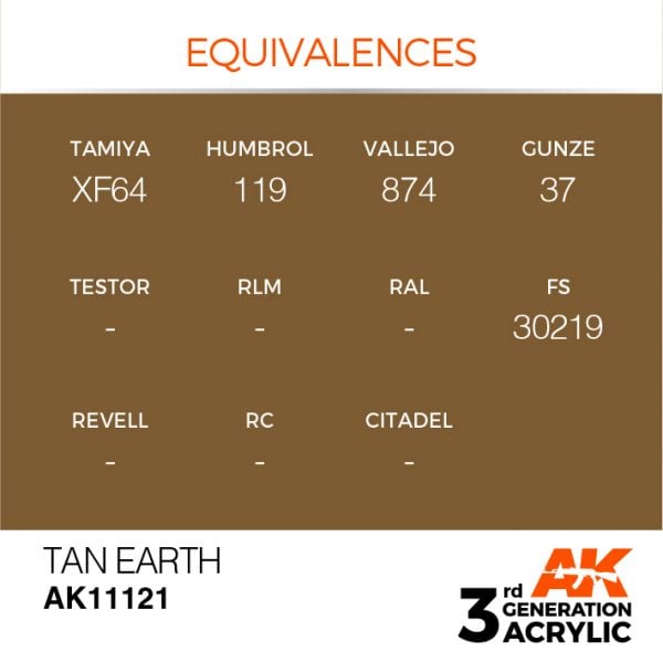 EQUIVALENCES AK Interactive Acrylic Tan Earth Standard 11121