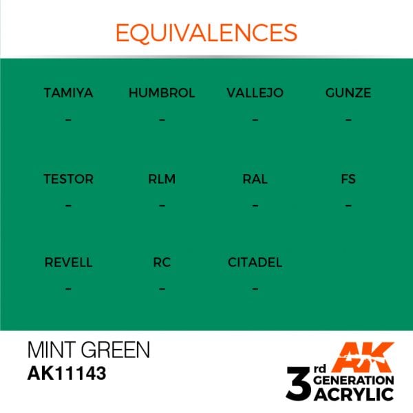 EQUIVALENCES AK Interactive Acrylic Mint Green Standard 11143