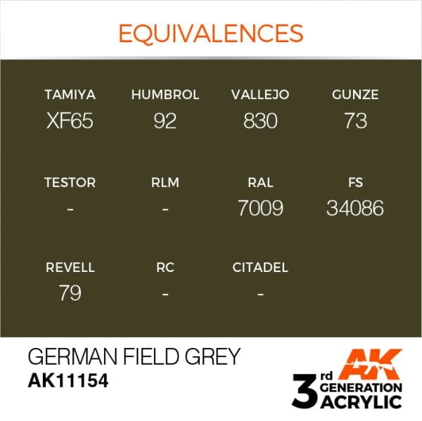 AK Interactive Acrylic German Field Green Standard 11154