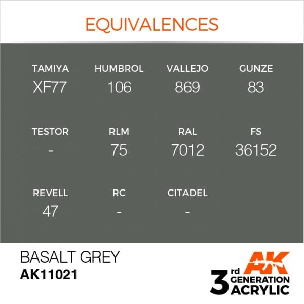 EQUIVALENCES AK Interactive Acrylic Basalt Grey Standard 11021