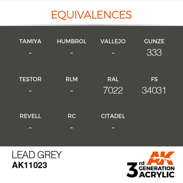 EQUIVALENCES AK Interactive Acrylic Lead Grey Standard 11023