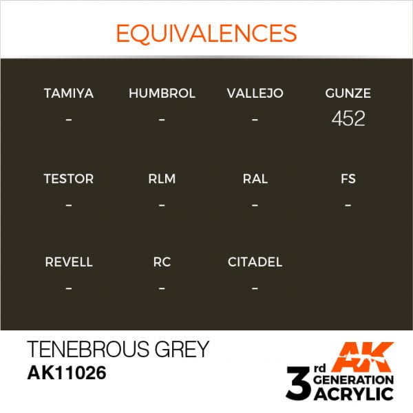 EQUIVALENCES AK Interactive Acrylic Tenebrous Grey Standard 11026