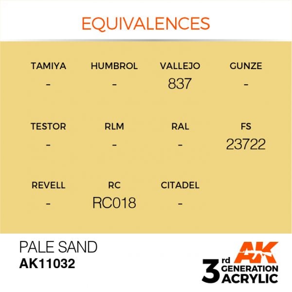 AK Interactive Acrylic Pale Sand Standard 11032