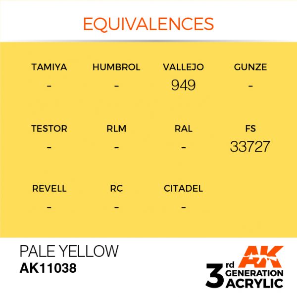 EQUIVALENCES AK Interactive Acrylic Pale Yellow Standard 11038