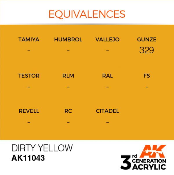 EQUIVALENCES AK Interactive Acrylic Dirty Yellow Standard 11043