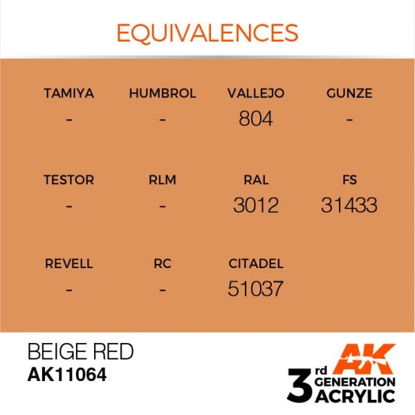 EQUIVALENCES AK Interactive Acrylic Beige Red Standard 11064