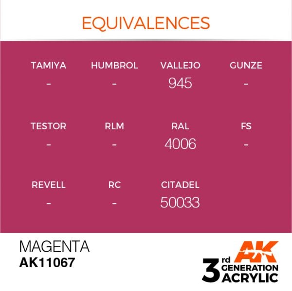 EQUIVALENCES AK Interactive Acrylic Magenta Standard 11067