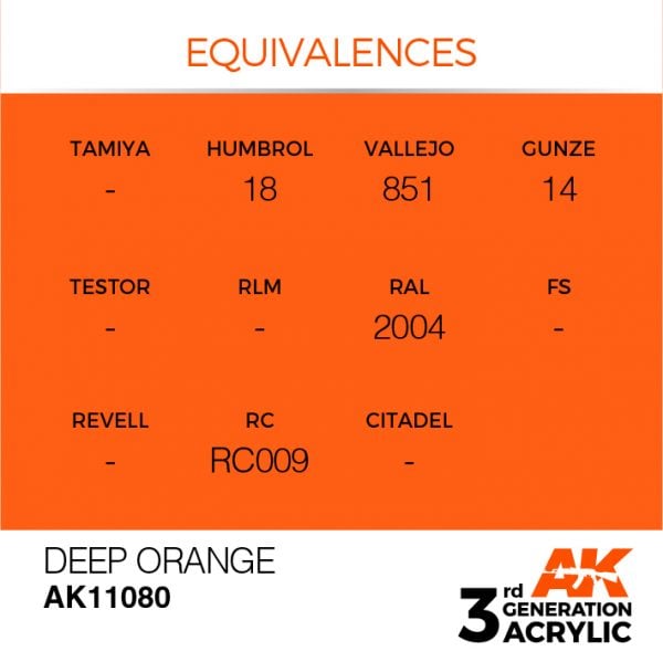 EQUIVALENCES AK Interactive Acrylic Deep Orange Intense 11080