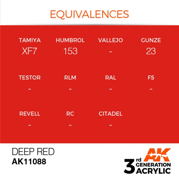 EQUIVALENCES AK Interactive Acrylic Deep Red Intense 11088