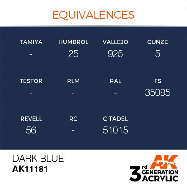 EQUIVALENCES AK Interactive Acrylic Dark Blue Standard 11181