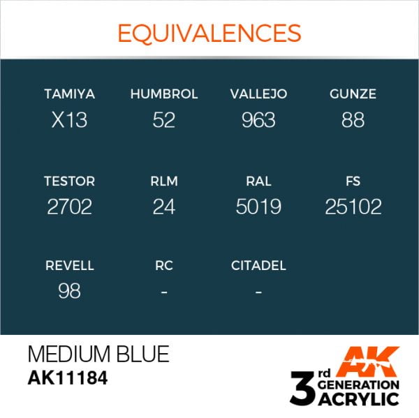 EQUIVALENCES AK Interactive Acrylic Medium Blue Standard 11184