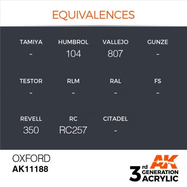 EQUIVALENCES AK Interactive Acrylic Oxford Standard 11188