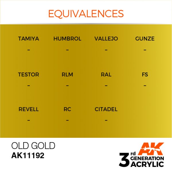 EQUIVALENCES AK Interactive Acrylic Old Gold Metallic 11192