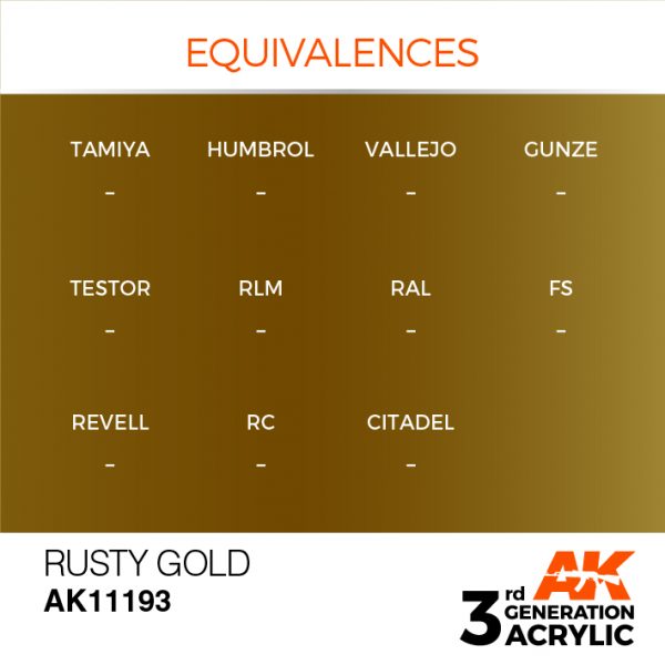 EQUIVALENCES AK Interactive Acrylic Rusty Gold Metallic 11193