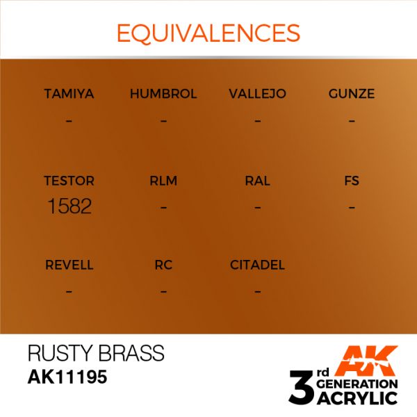 EQUIVALENCES AK Interactive Acrylic Rusty Brass Metallic 11195