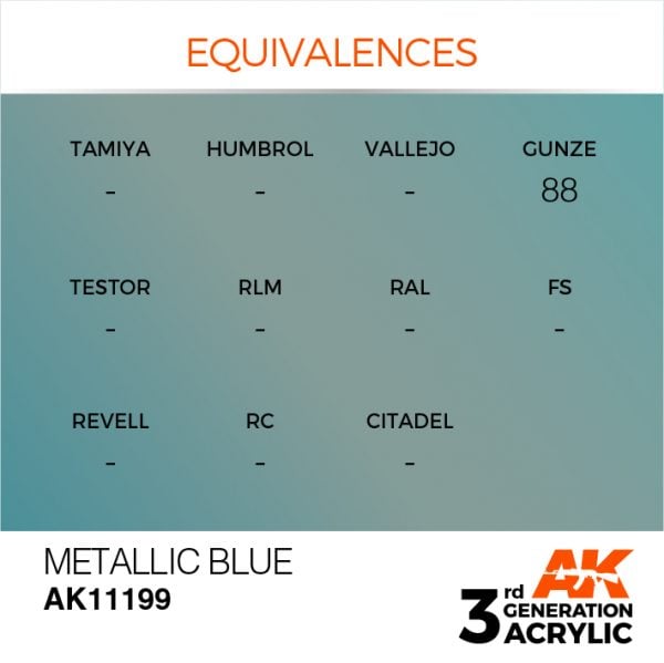 EQUIVALENCES AK Interactive Acrylic Blue Metallic 11199