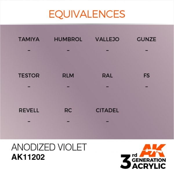 EQUIVALENCES AK Interactive Acrylic Anodized Violet Metallic 11202