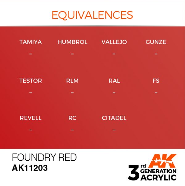 EQUIVALENCES AK Interactive Acrylic Foundry Red Metallic 11203