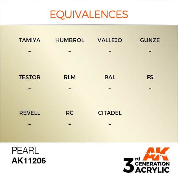 EQUIVALENCES AK Interactive Acrylic Pearl Metallic 11206