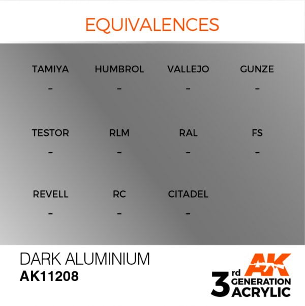 EQUIVALENCES AK Interactive Acrylic Dark Aluminium Metallic 11208