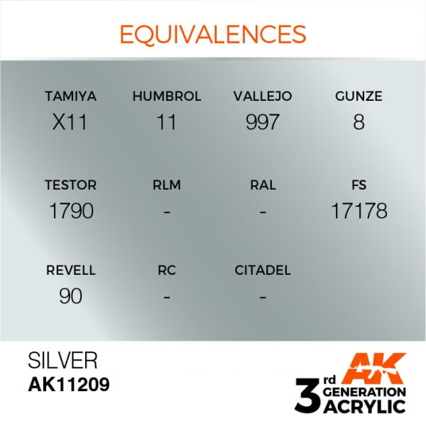 EQUIVALENCES AK Interactive Acrylic Silver Metallic 11209