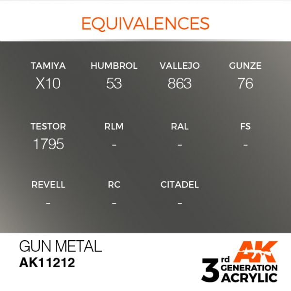 EQUIVALENCES AK Interactive Acrylic Gun Metal Metallic 11212