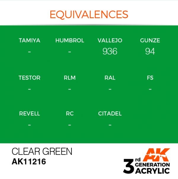 EQUIVALENCES AK Interactive Acrylic Clear Green Standard 11216