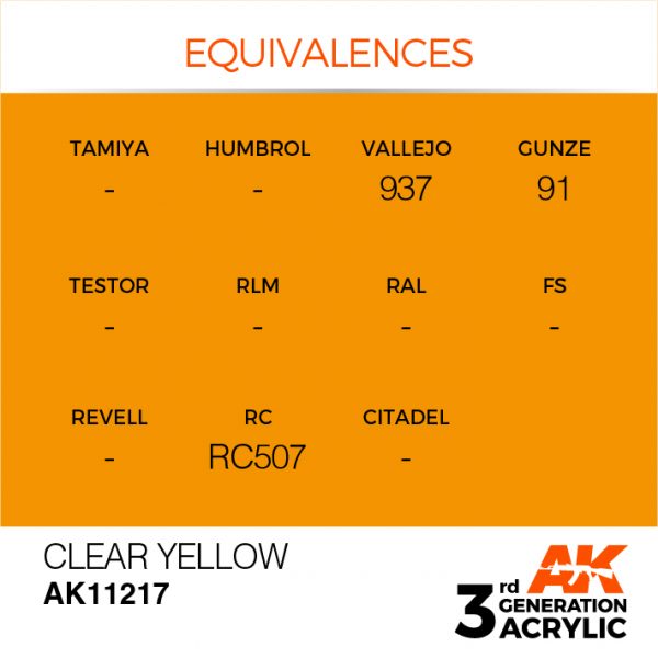 EQUIVALENCES AK Interactive Acrylic Clear Yellow Standard 11217