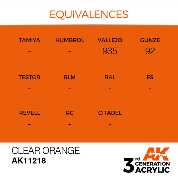 EQUIVALENCES AK Interactive Acrylic Clear Orange Standard 11218