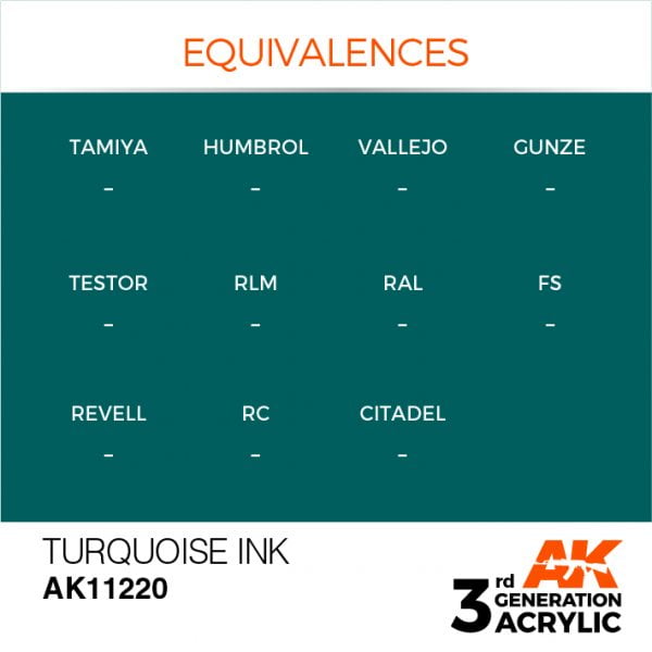 AK Interactive Acrylic Turquoise Ink 11220