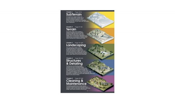 Woodland Scenics The Complete Guide to Model Scenery C1208