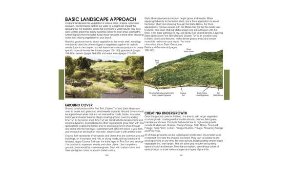 Woodland Scenics The Complete Guide to Model Scenery C1208