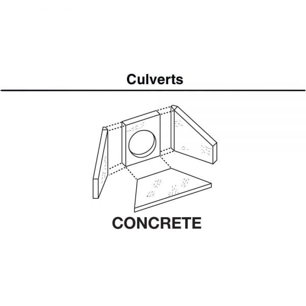 Woodland Scenics HO Culvert Concrete 2ea C1262