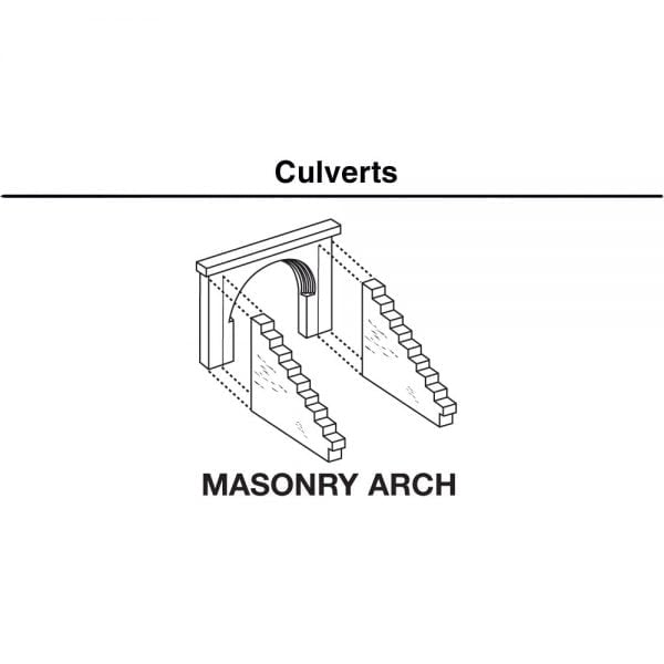 Woodland Scenics HO Culvert Masonry Arch 2ea C1263