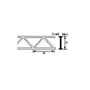 Plastruct 3/4" Styrene Warren Open 90657