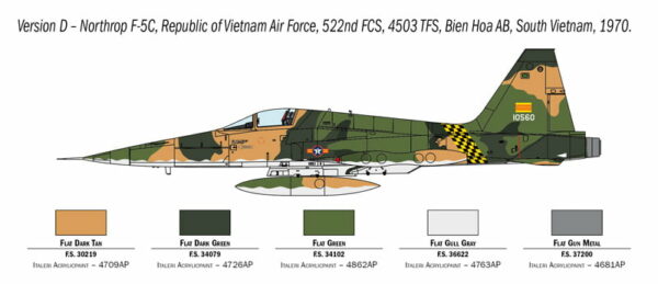 Italeri F-5A Freedom Fighter with Canadian Markings 1/72 Scale 1441