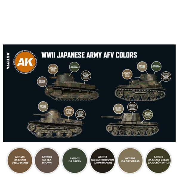 AK Interactive 3rd Generation Japanese Army AFV Colors Paint Set AKI 11774