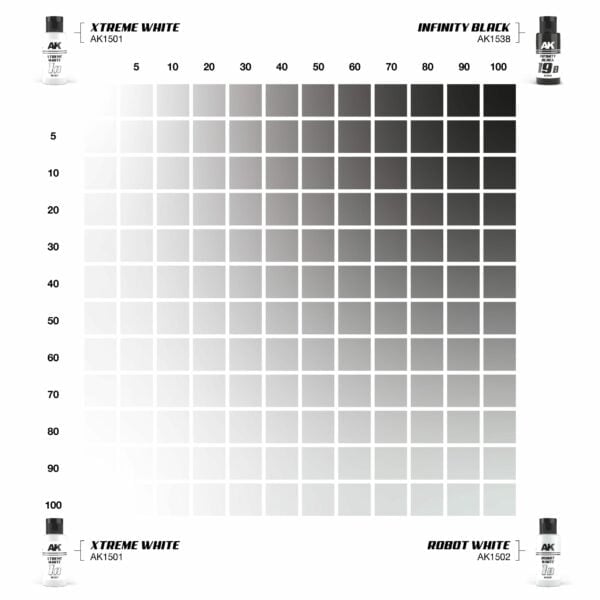 AK Interactive Xtreme White And Robot White Dual Exo AKI 1543 Set