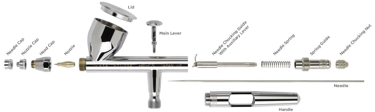 IWATA Eclipse HP CS air brush parts