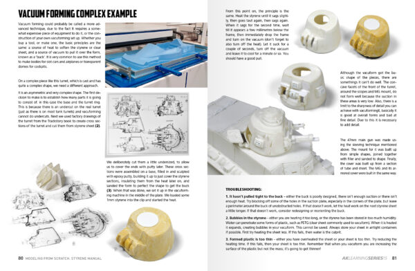 English (AK527) / Spanish (AK528), 88 pages. Soft cover.