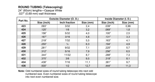 Evergreen 24 inch Long White Tubing size chart